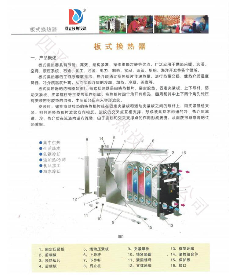 板式换热器参数1.jpg
