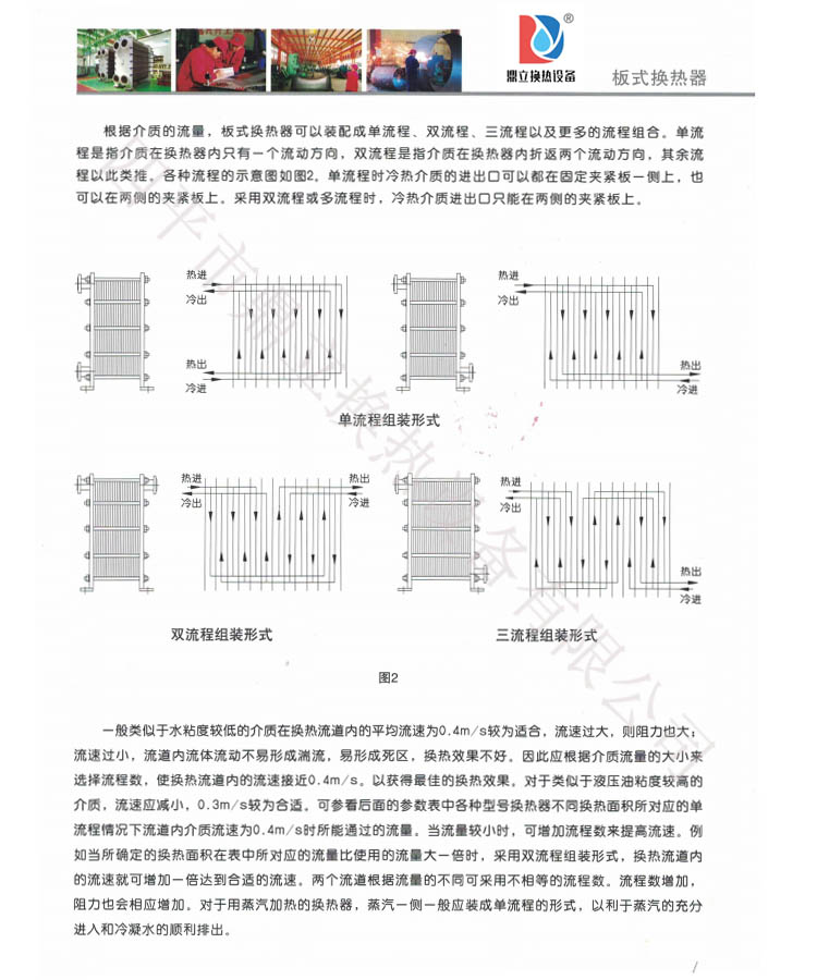 板式换热器参数2.jpg